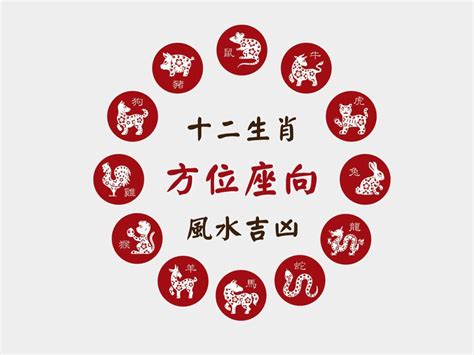 生肖本命色|十二生肖「幸運數字、幸運顏色、大吉方位」！跟著做。